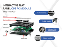 Умная доска Smart Board OPS PC с SATA/mSATA/miniSATA, 4K 60 Гц, жесткий диск HDD 128 ГБ, 256 ГБ, 512 ГБ для офисных конференций, оптовая продажа OPS PC