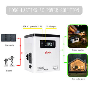 Station d'alimentation solaire 1000W pour le camping, générateur solaire portable 2000Wh, station d'alimentation portable 300W-1000W - Product Image 6