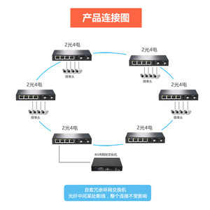 Conmutador de Red Gigabit de Venta Caliente de Fábrica, 1 Fibra 4 RJ45, Convertidor de Medios de Fibra Óptica BIDI 20KM, Conmutador PoE, Conmutador Ethernet - Product Image 6