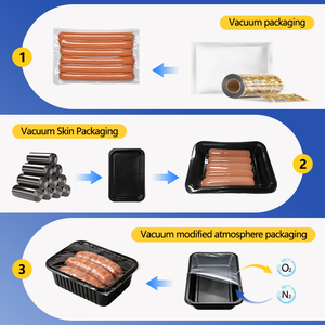 ผู้ผลิตเครื่องจักรบรรจุภัณฑ์แบบเทอร์โมฟอร์ม เครื่องจักรบรรจุภัณฑ์สูญญากาศอัตโนมัติ อุปกรณ์ส่งออกอาหารสำหรับตลาด - Product Image 6