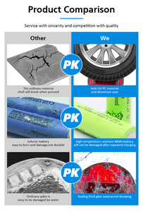 Reflector <span class=keywords><strong>de</strong></span> luz LED reflectante para carretera, luz led <span class=keywords><strong>de</strong></span> 105 Apara carretera, impermeable - Product Image 4
