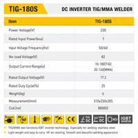 Nouveau soudeur TIG/MMA portable JUBA TIG-180S 230V 7kva DC Inverter, technologie IGBT, acier inoxydable, garantie 1 an