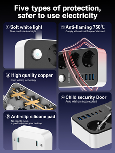 Multipresa LDNIO SE3631C con Protezione da Sovratensioni, 3 Prese AC e Porte USB - Product Image 6