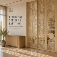Panneaux en aluminium perforés et ajourés colorés : motifs décoratifs sur mesure pour répondre à vos besoins