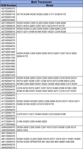 Ensemble tendeur de courroie de transmission 2702000370 pour <span class=keywords><strong>Mercedes</strong></span> Benz W270 CLA250 GLA250 A2722000270 A2722000070 - Product Image 5