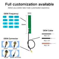Antenne RF LoRa LPWAN GSM PCB 6dBi polarisée linéairement 50 Ohm VSWR 1.5 Max Fréquence personnalisée Câble Connecteur OEM