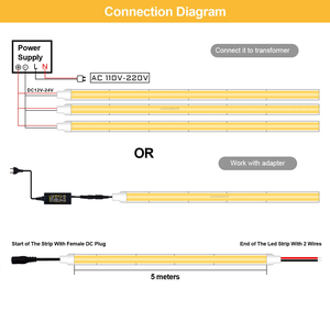 Future Smart Home 384Chip COB <span class=keywords><strong>LED</strong></span> Strip Light Wifi Dimmer Powered 8mm Cobre PCB Tiras de luz cortables <span class=keywords><strong>para</strong></span> iluminación de techo del hogar - Product Image 6