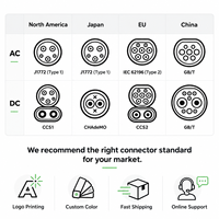 Station de recharge rapide DC modulaire pour véhicules électriques GB/T CCS1 CCS2 20kW-360kW OCPP RFID 4G Ethernet pour la recharge publique des flottes sur autoroute