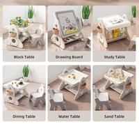 MIGO BEAR enfants maison salle de jeux étude meubles en plastique bébé coloriage jouer bureau outil stockage enfants jeu Table ensemble
