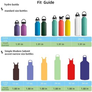 Couvre-bouteille portable en PP à ouverture étroite avec poignée pour bouteille d'eau quotidienne en extérieur - Product Image 2