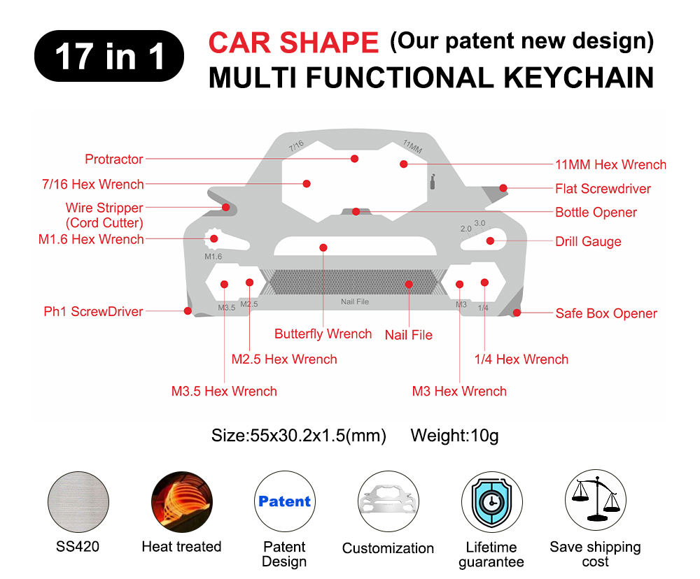 17-in-1 Car Shape Card Tool