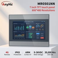 Panel Táctil HMI de Alta Calidad con Descuento, Compatible con Todas las Marcas, PLC HMI Todo en Uno, Interfaz Hombre-Máquina Industrial con Ethernet