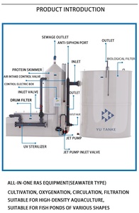 Système d'<span class=keywords><strong>aquaculture</strong></span> RAS professionnel Yu Tank YT-AIO-60 60m 4-en-1 haute efficacité, respectueux de l'environnement, type eau de mer, pour poissons Tilapia - Product Image 3