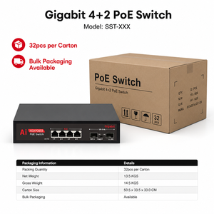 สวิตช์ POE กิกะบิต 4CH พร้อมช่องเสียบไฟเบอร์ SFP 2 ช่อง แหล่งจ่ายไฟแรงดันกว้าง อุปกรณ์เครือข่ายเชิงพาณิชย์ - Product Image 6