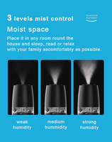 Humidificateur à brume fraîche d'humidistat de télécommande de produits d'appareils ménagers numériques avec la lumière de nuit de LED