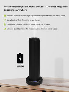 Difusores de Aroma de Aceites Esenciales con Nebulizador, Humidificadores sin Agua con Batería de Litio Recargable por USB para el Hogar y la Tienda - Product Image 6