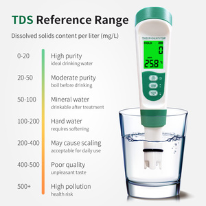 Nouvel Arrivage 2026 – <span class=keywords><strong>Testeur</strong></span> de Qualité de l'<span class=keywords><strong>Eau</strong></span> Multi-Paramètres 5-en-1 Rechargeable avec Fonction Vocale (pH, TDS, EC, Salinité, Température) - Product Image 4