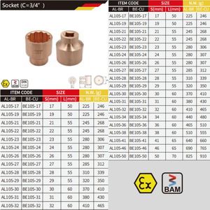 WEDO Non Spark Aluminium Bronze Metric 3/4'' <strong>Socket</strong> <strong>17mm</strong> DIN3120 with Bam Certificate - Product Image 3