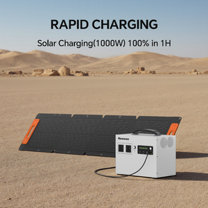 Newsmy D1200 ev enerji depolama, 960Wh limnfebattery pil, çıkış 1200W,1000W güneş hızlı şarj, Fan için destek, <span class=keywords><strong>Mini</strong></span> buzdolabı - Product Image 3