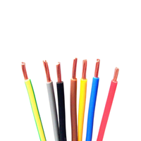 UL1569 Câble coupe-feu électrique haute tension résistant au feu et aux hautes températures PVC OEM Construction en cuivre
