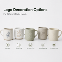 Mug en céramique personnalisé 350/300/400/450 ml, tasse à café pour le camping ou le bureau, avec boîte cadeau pour les marques de détail et les fabricants en gros