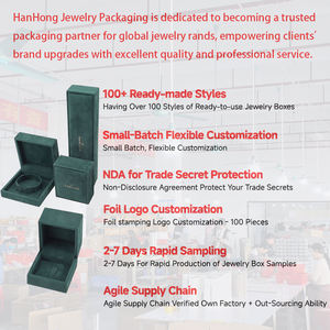 Оптовая продажа, роскошное ожерелье, браслет, серьги, кольцо, упаковка, ювелирный набор, коробка с логотипом премиум-класса, бархатная зеленая шкатулка для ювелирных изделий - Product Image 4