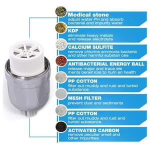 Filtro de Ducha de Carbón Activado OEM 8 con Vitamina <span class=keywords><strong>C</strong></span> para una Piel Saludable, Filtro de Ducha Cromado que Ahorra <span class=keywords><strong>Agua</strong></span> - Product Image 6