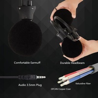 Casque On Ear de Style Classique Filaire Prix Bas Promotion PC Casque Extra Bass On-Ear Casque Filaire