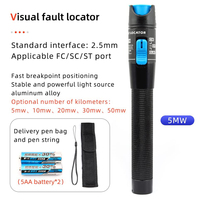 Kit d'Outils Fibre Optique FTTH 19 en 1 avec Clivoir, Wattmètre Optique, Localisateur Visuel de Défauts, Pince Optique et Microscope à Fibre
