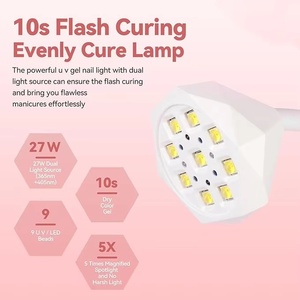 หลอดไฟยูวีอัจฉริยะ 27 วัตต์ สำหรับอบเจลเล็บ แห้งเร็วใน 10 วินาที พร้อมระบบอินเทลลิเซนส์ คอห่านปรับได้ - Product Image 4