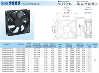 92x92x25mm haute vitesse PC ordinateur Silen boîtier de refroidissement ventilateur DC12V ventilateur industriel
