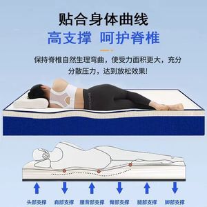 Colchón azul comprimido en rollo, espuma viscoelástica de firmeza media para dormitorio - Product Image 3