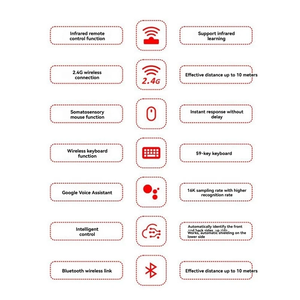 <span class=keywords><strong>Control</strong></span> Remoto T1 2.4G Inalámbrico con Voz, Mini Teclado Air Mouse, Receptor USB para PC, TV Box y Proyector - Product Image 4