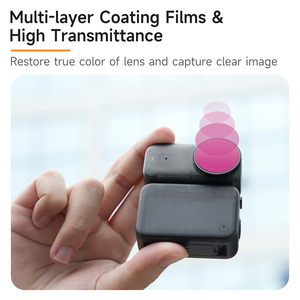 Набор фильтров для камеры - Product Image 5