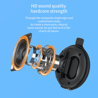 Haut-parleur Bluetooth portable sans fil d'extérieur, nouveau modèle, haut-parleur Bluetooth portable tendance pour vélo