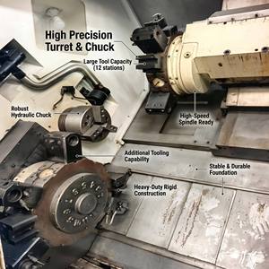 <span class=keywords><strong>Torno</strong></span> Horizontal CNC de Servicio Pesado con Sistema <span class=keywords><strong>FAGOR</strong></span> para Mecanizado de Rodillos de Ejes de Aerogeneradores - Product Image 4