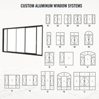 Portes pliantes en aluminium sur mesure, double vitrage, pour villa, patio, hôtel et projets d'aménagement intérieur/extérieur