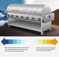 Four à rôtir entier en acier inoxydable pour agneau grillé au charbon de bois, machine à barbecue automatique pour restaurant, retournement automatique de côtelettes de porc et de cuisses d'agneau