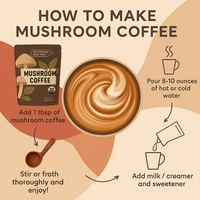 Café de champiñones en polvo con etiqueta privada, café de champiñones para la salud cerebral e inmune con propiedades de aumento de energía, café de champiñones