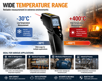 Thermomètre infrarouge Testo 830-T1, pistolet de mesure de température laser sans contact -30~400 ° Thermomètre IR industriel