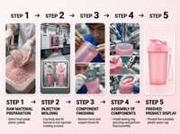 700ml verres en plastique sans BPA Logo personnalisé Sport Fitness protéine Shaker bouteille d'eau tasse avec couvercle pour l'entraînement