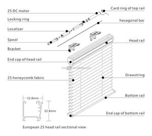 Kit de motorisation de stores vénitiens de bricolage-s'adapte à vos stores horizontaux existants - Product Image 4
