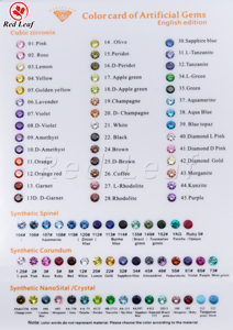 Gemmes en vrac en forme de zircone cubique de qualité 5A, y compris l'<span class=keywords><strong>améthyste</strong></span> <span class=keywords><strong>blanche</strong></span> bleue rose verte, etc. Zircon CZ de qualité 5A du fabricant - Product Image 4