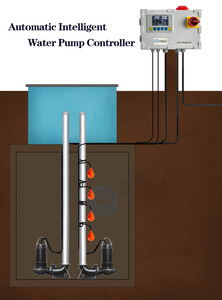 Control Box IP54 Lcd Screen Intelligent Water Pump Control Set Sewage Pump <b>Controller</b> PDX Kunray <b>Controller</b> PDX - Product Image 5