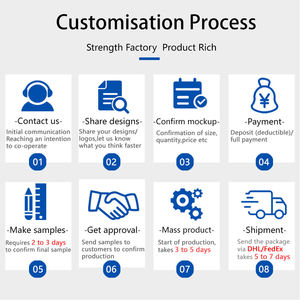 Portachiavi Personalizzato in Gomma Morbida, Anello Portachiavi in Silicone, Ciondolo Cartoon, Logo Personalizzato OEM, Regalo Promozionale, Produttore - Product Image 2