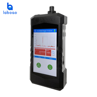Spectromètre Raman portatif ultra-rapide Laboao LATR6600 Pro 1064 nm