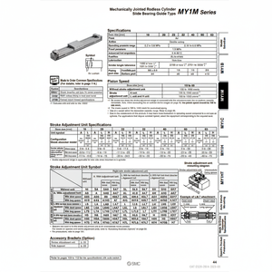 Cilindro sin vástago SMC Pneumatics, cilindros articulados mecánicamente, categoría de producto - Product Image 1