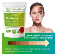 Thé de beauté amincissant aromatisé personnalisable, directement de l'usine, pour femmes, avec livraison directe - Éclat naturel et blanchissant à base de plantes