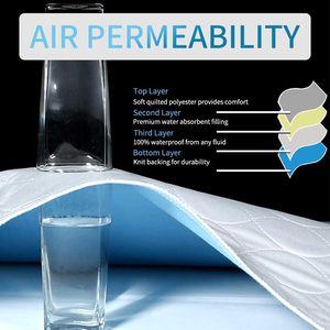 Protector de Cama Impermeable Superabsorbente de 4 Capas con Alas Encajables, Lavable y Reutilizable, Directo de Fábrica, para Adultos, Novedad 2026 - Product Image 4