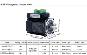 IHSS60-36-30-31 High Torque 118MM <strong>3</strong> N.m 4A Integrated <strong>Stepper</strong> <strong>Motor</strong> <strong>Controller</strong> with Encoder - Product Image 4